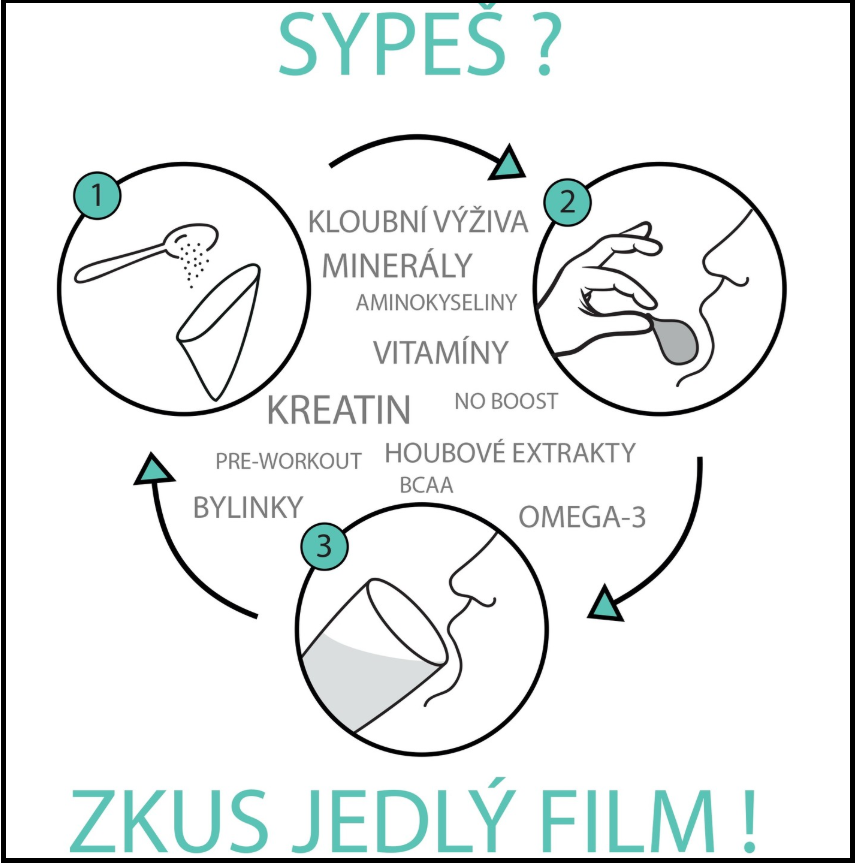 Jednodušší suplementace? Zkus jedlý film